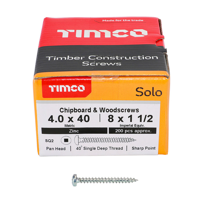 Solo Chipboard & Woodscrews - SQ - Pan - Zinc