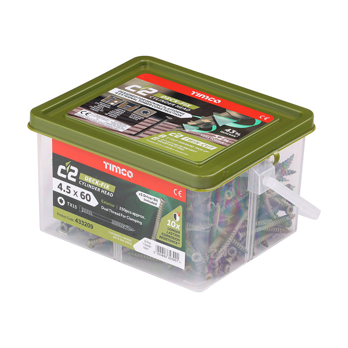 C2 Deck-Fix - TX - Cylinder - Twin-Cut - Green