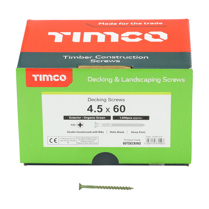 TIMCO Decking Industry Pack