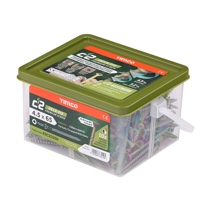 C2 Deck-Fix - TX - Countersunk with Ribs - Twin-Cut - Green