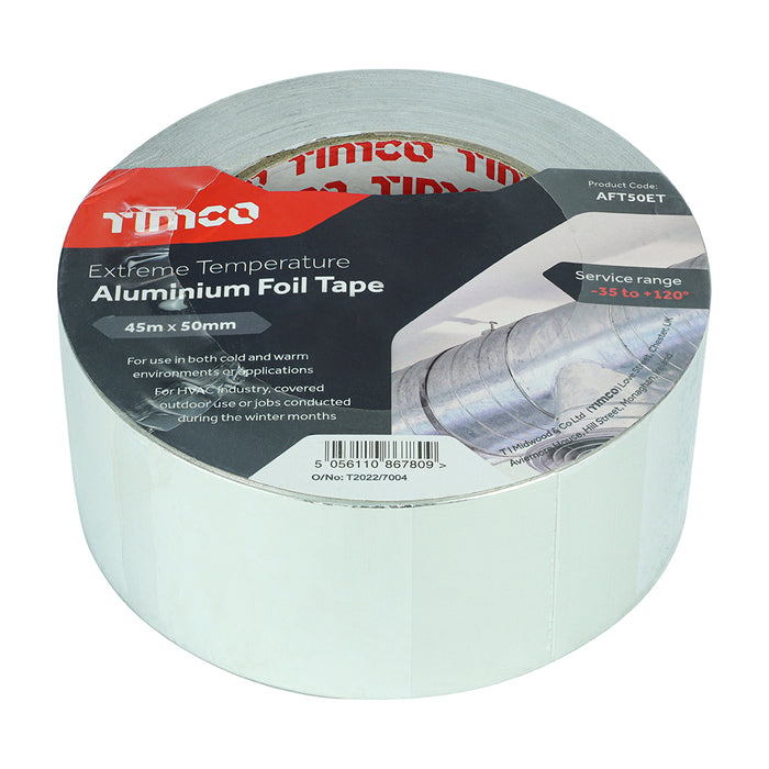 Extreme Temperature Aluminium Foil Tape