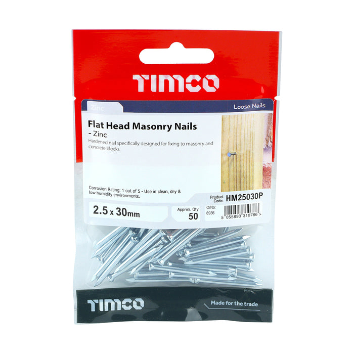 Masonry Nails - Zinc