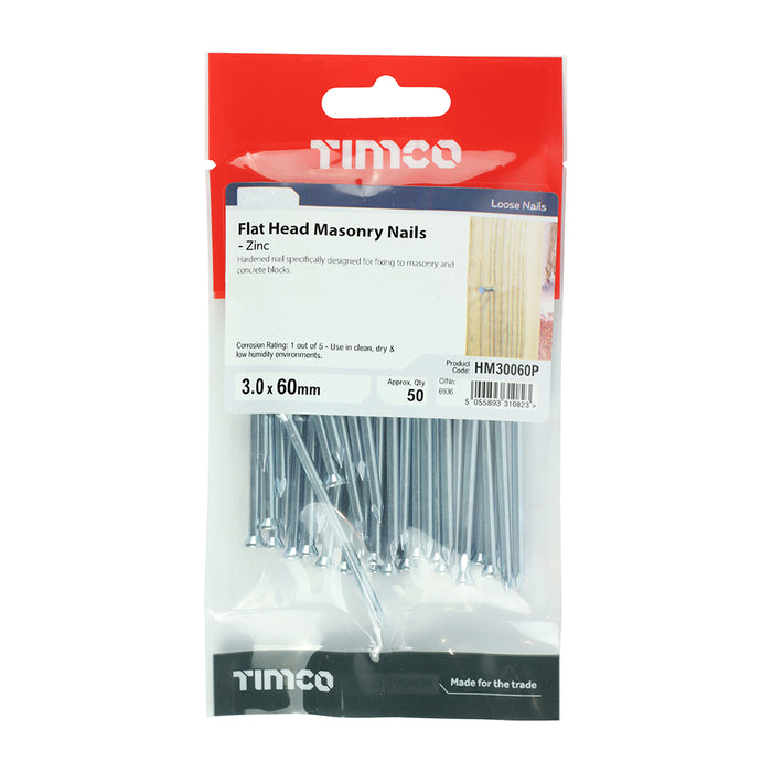 Masonry Nails - Zinc